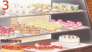 Топ 5 аниме с нэко (кошка-девочка)