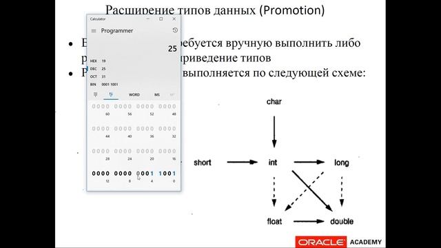 Лекция 2 (Работа с типами данных в JAVA) ATAPRXIX part2 смотреть онлайн