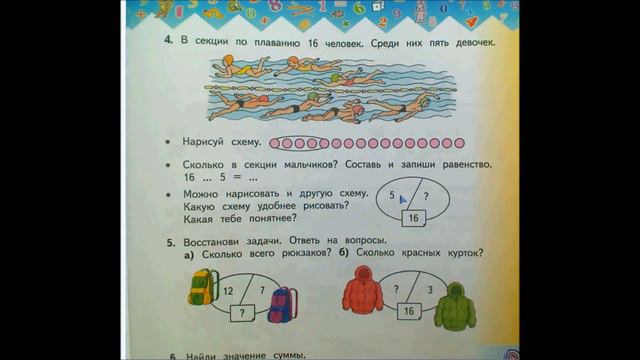 Слагаемые и сумма