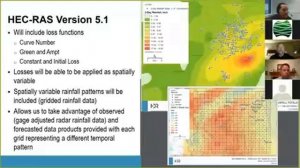 Rain on Grid Modelling with HEC-RAS