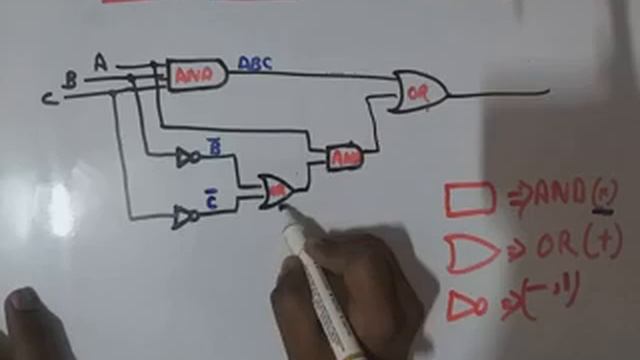 Boolean Expression For Logic Gates