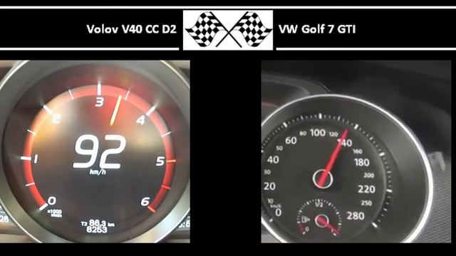 Volvo V40 CC D2 VS. VW Golf 7 GTI - Acceleration 0-100km/h смотреть онлайн