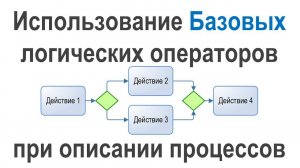 Использование базовых логических операторов при описании бизнес-процессов в системе Бизнес-инженер