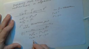 Почему нить всегда невесомая и нерастяжимая