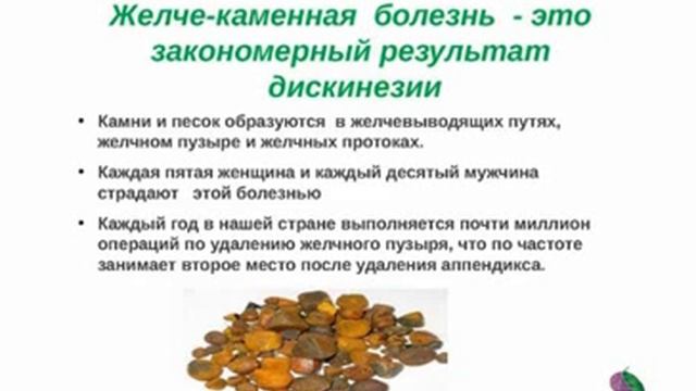 Лечение желче - каменной болезни..wmv смотреть онлайн