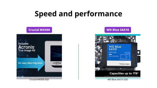 Crucial MX500 vs WD Blue SA510 - Which 1TB SSD is Better?