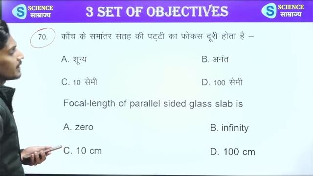 Physics Class 12 Important Questions 2024 | Important Objective Question of 12th Physics Exam