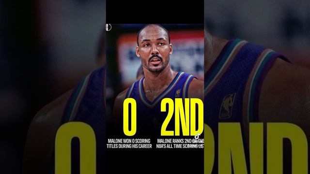 Karl Malone