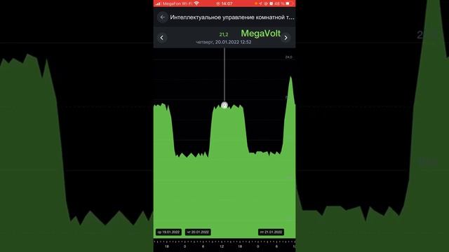 Идеальный климат-контроль. Умный дом Loxone. смотреть онлайн