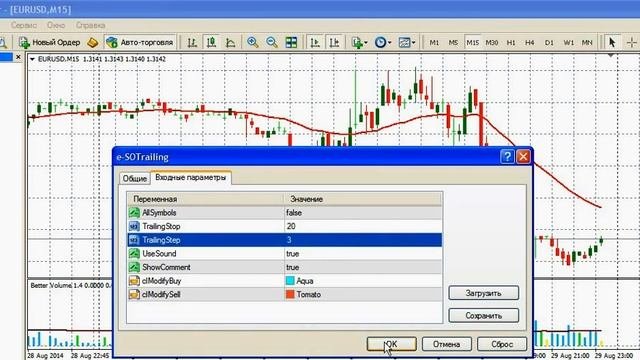 Как установить и настроить советники Форекс