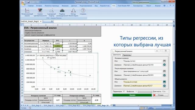 EvA - Регрессионный анализ в Excel (www.EVArisks.com) смотреть онлайн