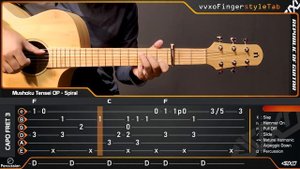 Mushoku Tensei S2 OP - Spiral by LONGMAN - Acoustic (Fingerstyle Guitar Cover) TAB Tutorial