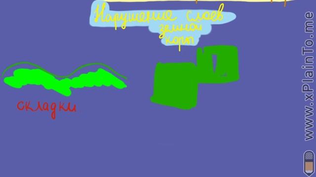 09 Земная кора в литосфере смотреть онлайн