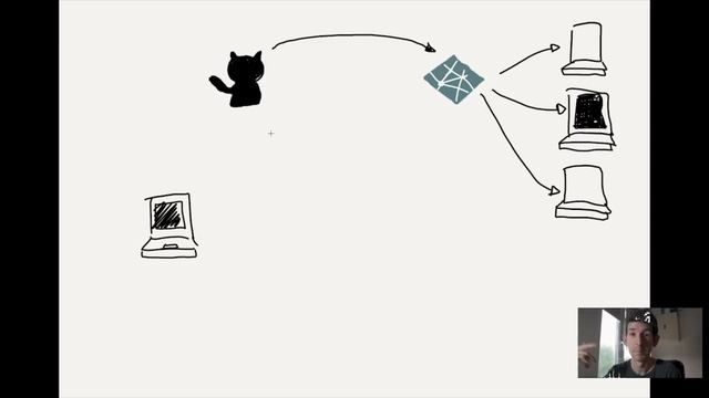 Free Obsidian Publish Alternative!?! How does it compare? смотреть онлайн