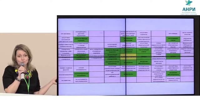 НИМУ-2019: Т.А. Лапина смотреть онлайн