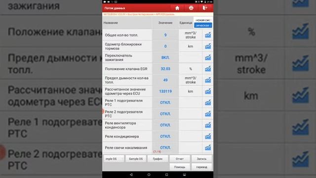 диагностика митсубиси L200 смотреть онлайн