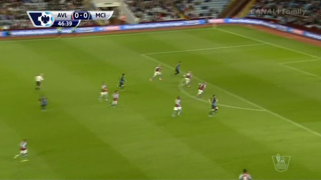 Aston Villa - Manchester City 0-2 (Premier League)