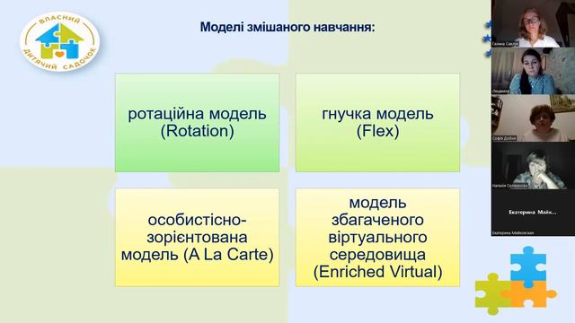 Власні цінності та філософія педагогів закладу дошкільної освіти в умовах змішаного навчання смотреть онлайн