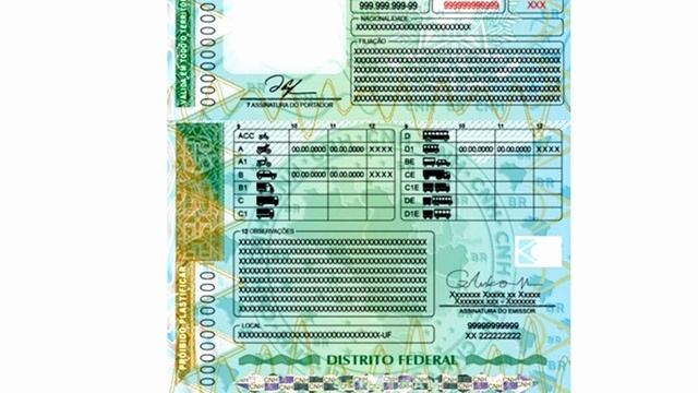 Já está valendo a NOVA CNH | Confira o que mudou! смотреть онлайн