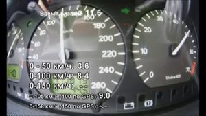 Разгон Volkswagen Passat B4 VR6 2 8 '93 до 100км
