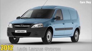 Как МЕНЯЛАСЬ ЛАДА Lada - Evolution (1970 -2019)