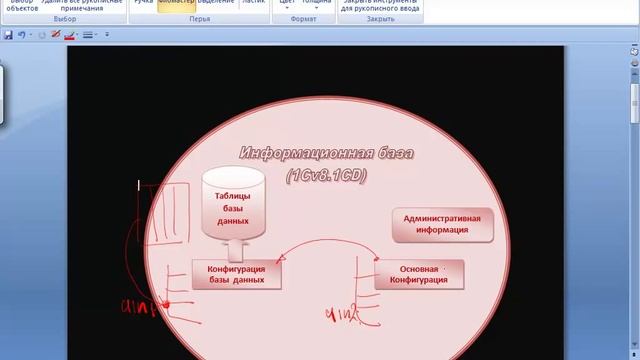 1С:Предприятие 8: Установка и обновление - 1