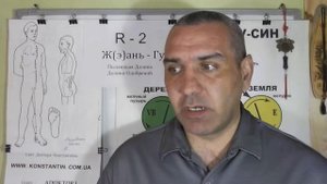 Знакомимся с Точкой в Иглотерапии Жань-Гу R-2.