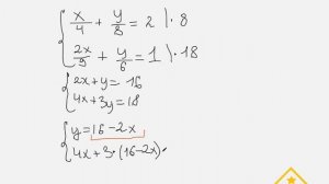 Решение системы уравнений методом подстановки.