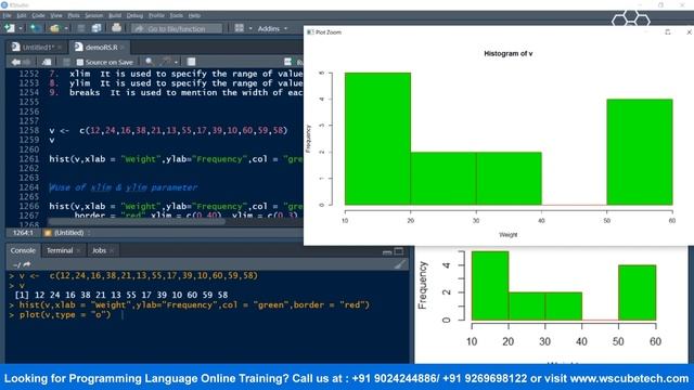 How to Make Histogram in R? | R Data Visualization | R Programming Tutorial for Beginners #32