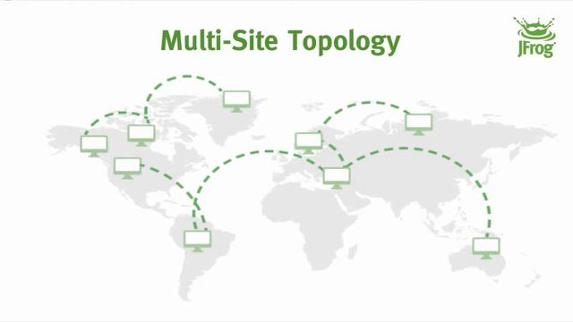 [Webinar] Global Architectures with JFrog Artifactory and JFrog Mission Control