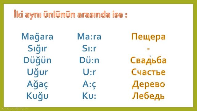Читается ли буква  "Ğ ğ " в турецком языке? Как правильно произносить эту букву? Учим вместе!