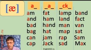 Урок 6. Английские слова со звуком Э. Учимся читать звук [æ].