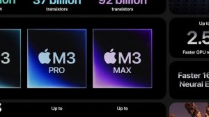 New M3 MacBook Pro & iMac RELEASED!