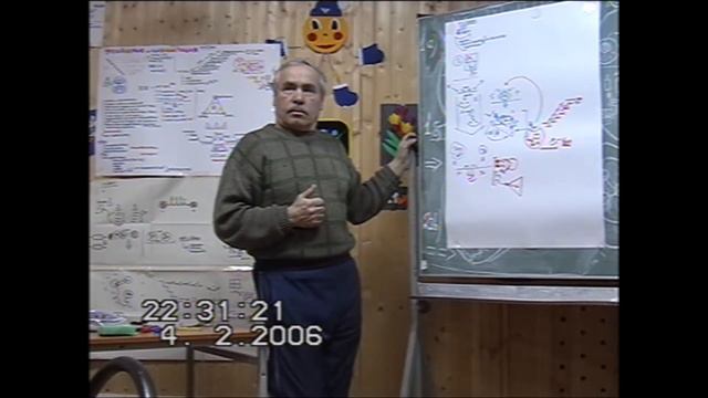 О самодвижении содержания 2006 смотреть онлайн