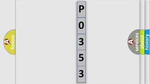 DTC Mazda P0353 Short Explanation