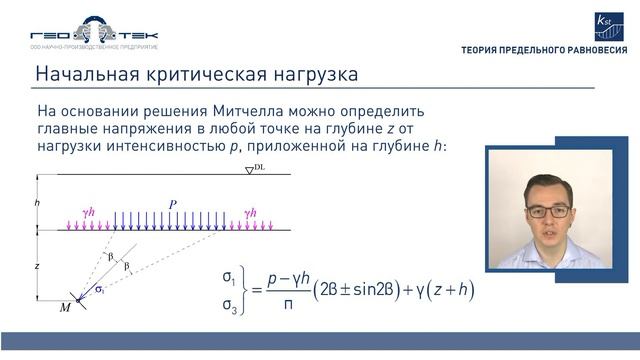 Лекция VI-1. Теория предельного равновесия