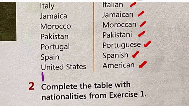 July 27th 2021 Unit 1 Welcome to our school смотреть онлайн