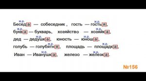 ГДЗ РУССКИЙ ЯЗЫК УПРАЖНЕНИЕ.156 КЛАСС 4 КАНАКИНА ЧАСТЬ 1