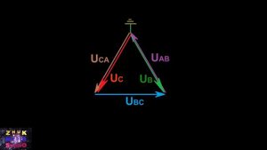 Система заземления IT, общие понятия
