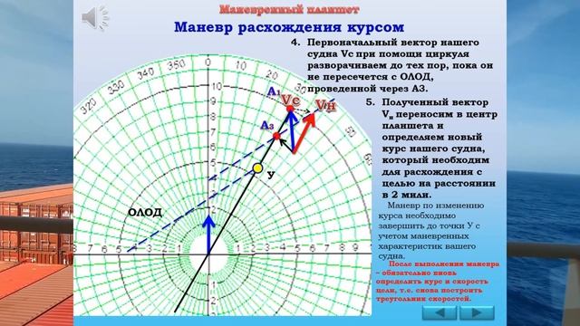 МАНЕВРЕННЫЙ ПЛАНШЕТ смотреть онлайн