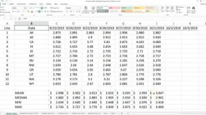 10 Gasoline Excel Workbook Video 10