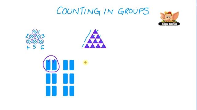 Learn Maths - Counting in Groups (Part 1) смотреть онлайн