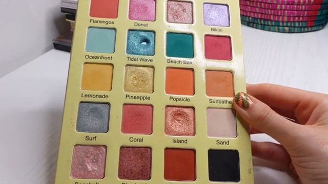 Часть 2. Коллекция теней 2022. смотреть онлайн