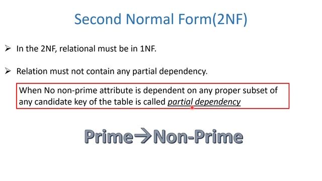 Normalization and its types in dbms