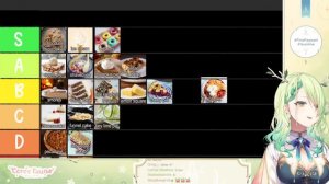 Fauna's DEFINITIVE Dessert Tier List