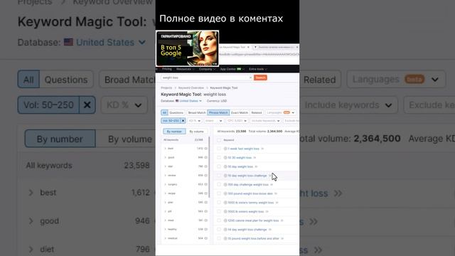 Seo продвижение на яндекс