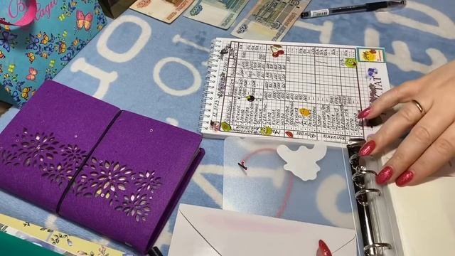 Система денежных конвертов. Первое распределение денег. Семейный бюджет