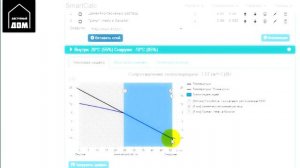 ? КАКУЮ ТОЛЩИНУ ГАЗОБЕТОНА ВЫБРАТЬ ДЛЯ СТРОИТЕЛЬСТВА ДОМА \ ПЛОТНОСТЬ И ПРОЧНОСТЬ БЛОКОВ