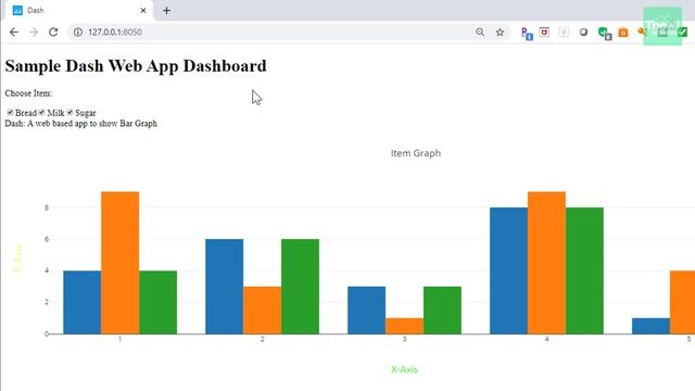 How to Secure Plotly Dashboards? | Enable Authentication for Plotly Dashboard