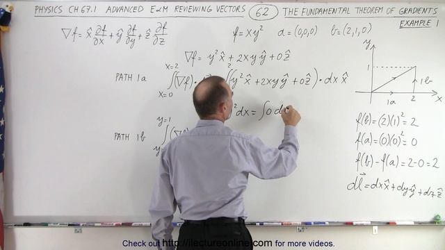 Physics Ch 67.1 Advanced EM: Review Vectors 62 of 113 The Fundamental Theorem of Gradients: Ex.